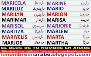 Significado del nombre maritza | Actualizado septiembre 2025